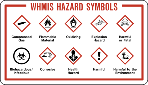 WHMIS_safety training plumbers